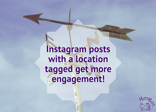 Instagram posts with a location tagged get more engagement!,, Wind vane