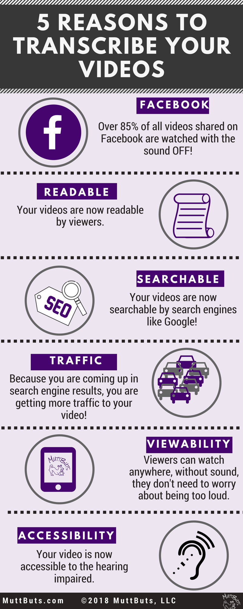 Infographic 5 Reasons to Transcribe Your Videos 