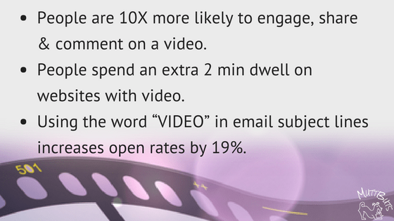 Video Marketing Stats, Bullet Point