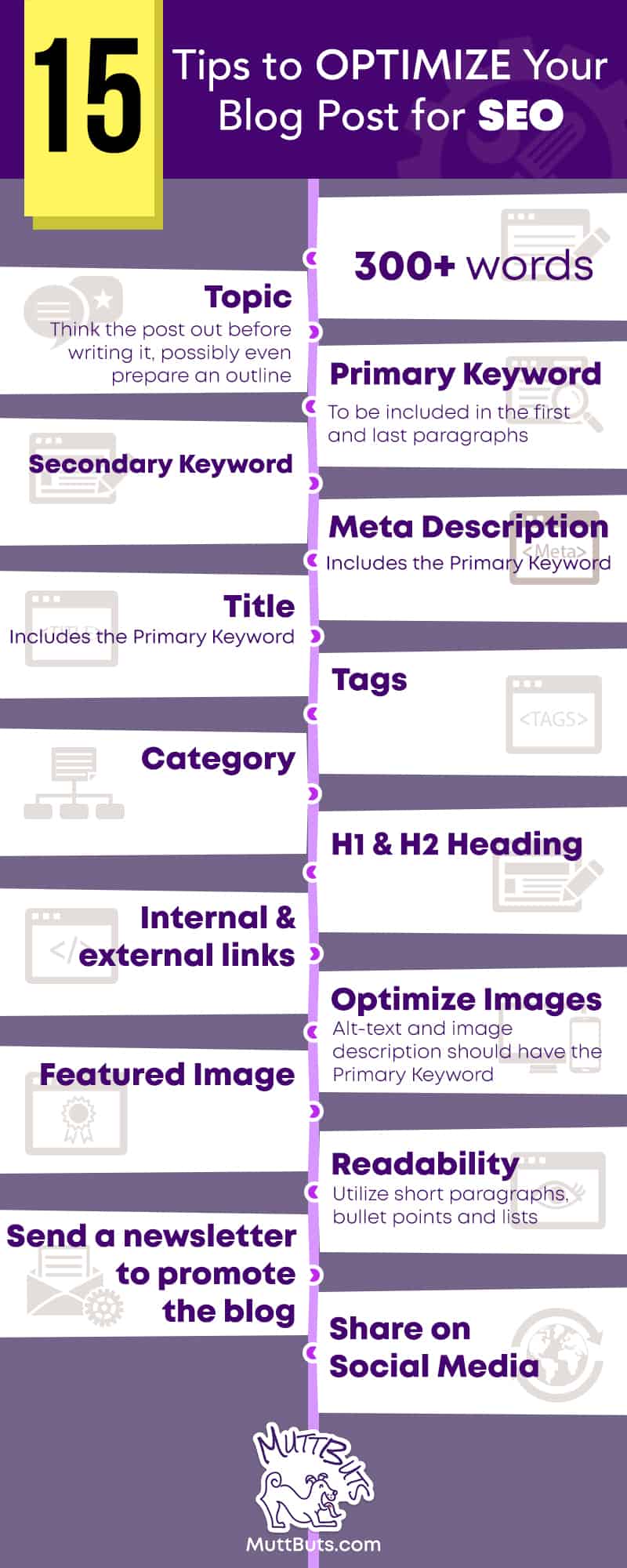 Infographic 15 Tips to Optimize Your Blog Post for SEO